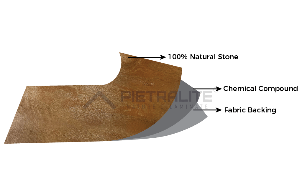 Nanoflex Antique Copper