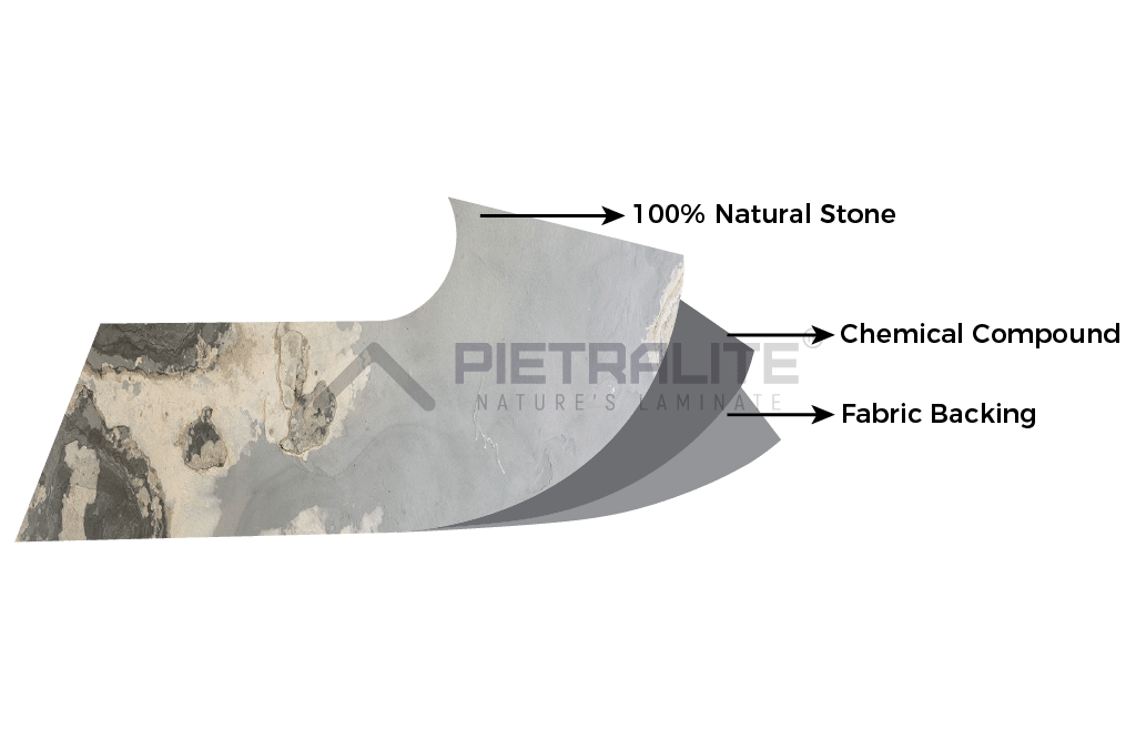 Nanoflex Autumnus Rustic