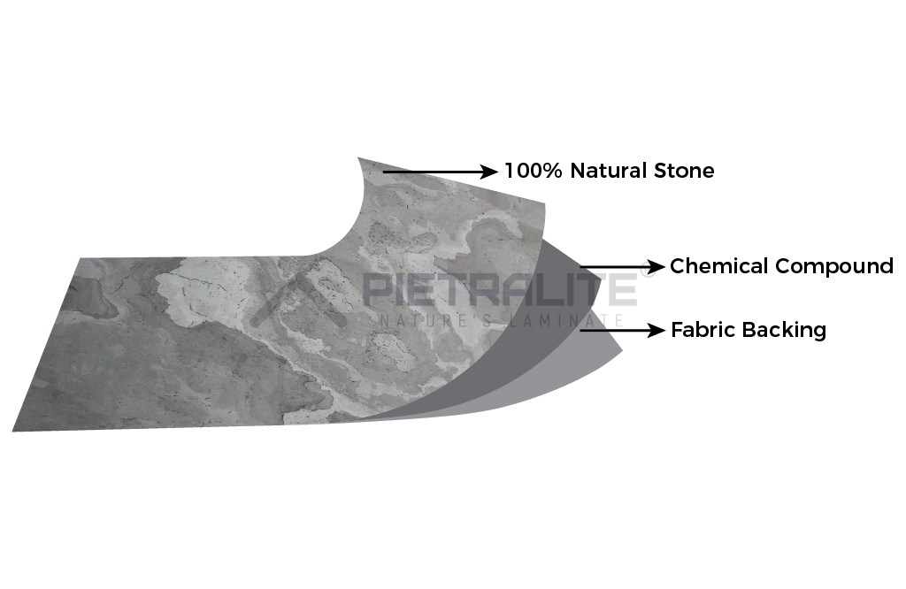 Nanoflex Black Steel