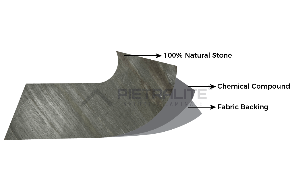Nanoflex Strike Black