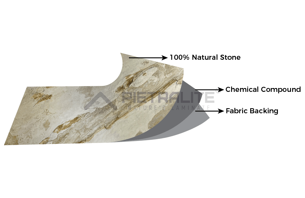 Nanoflex Tan Autumnus