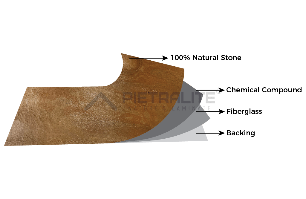 Superflex Antique Copper