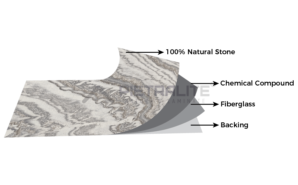 Superflex Arctic Storm
