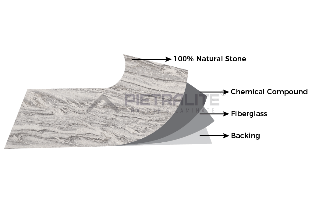 Superflex Arctic White