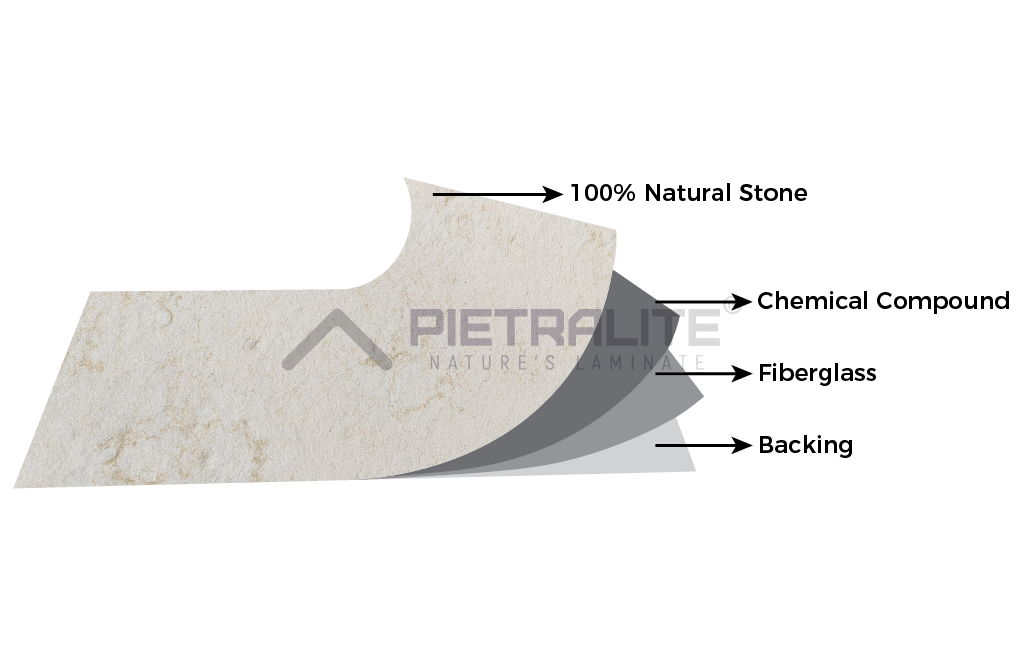 Superflex Atlantic White