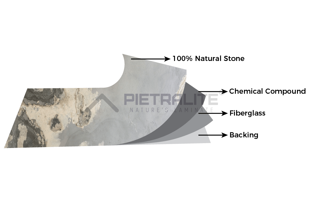 Superflex Autumnus Rustic