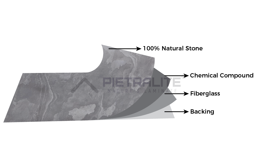 Superflex Black Steel