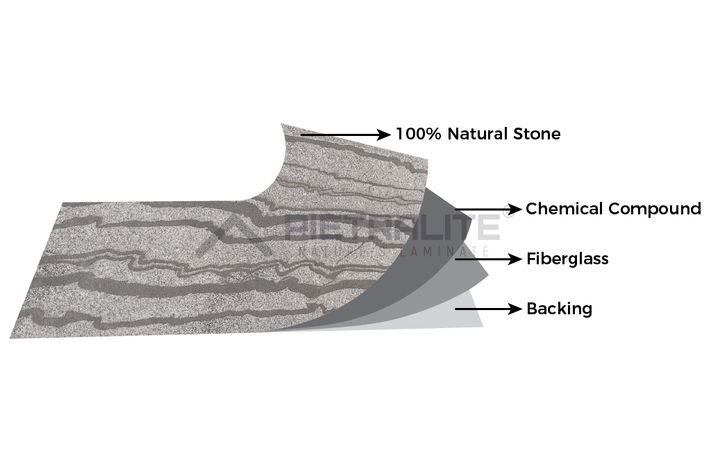 Superflex Garffito