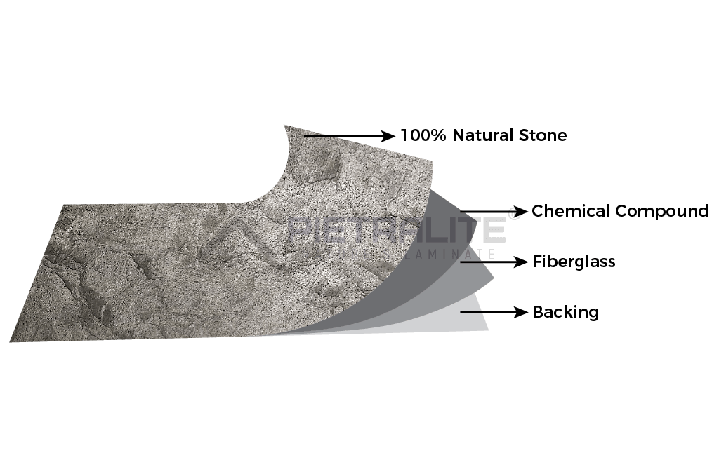 Superflex Grey Metalic