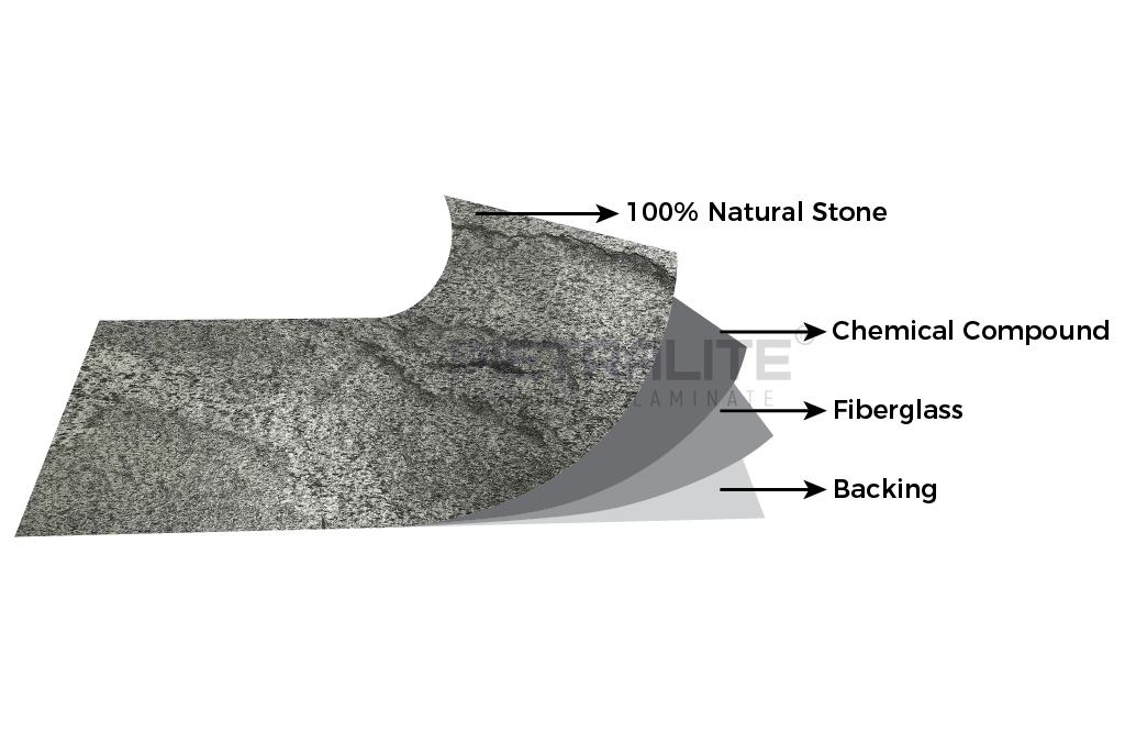 Superflex Metal Galaxy