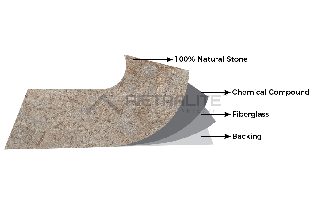 Superflex Rain Forest Brown