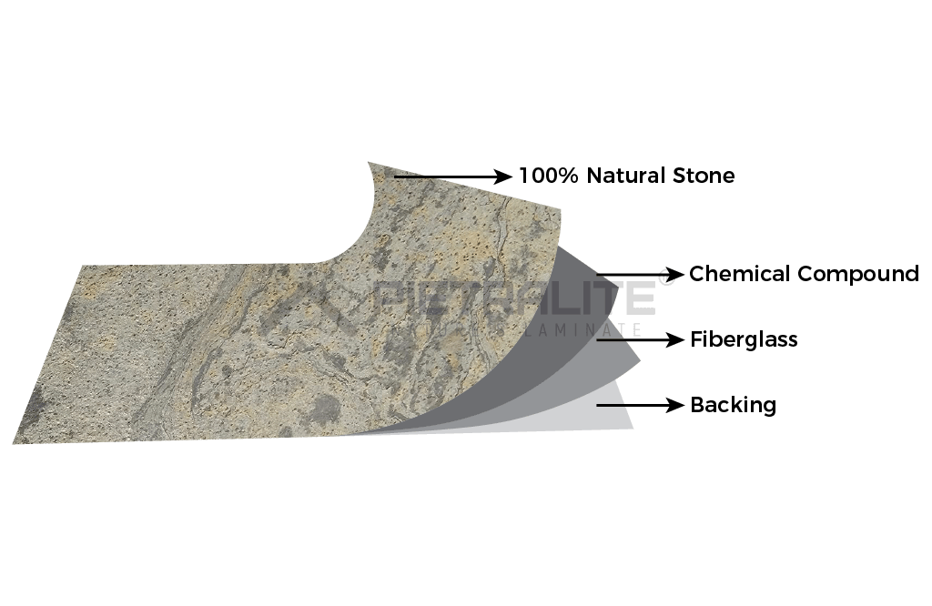 Superflex Rustic Zinc
