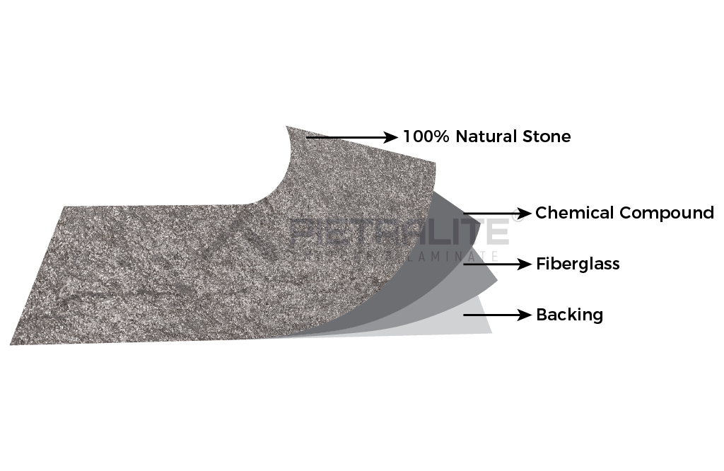 Superflex Star Galaxy