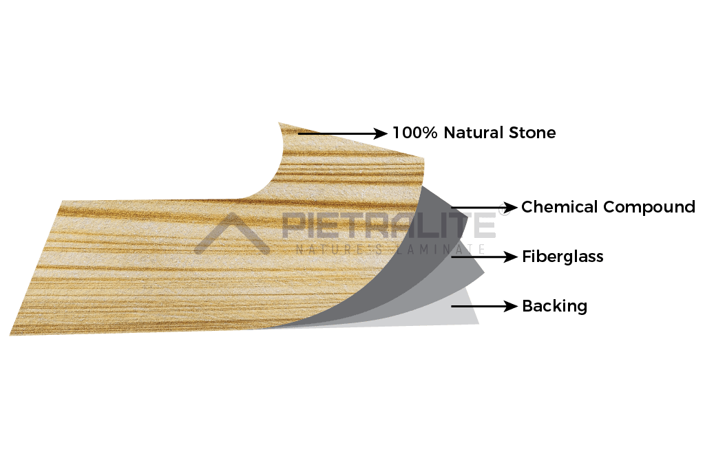 Superflex Teak