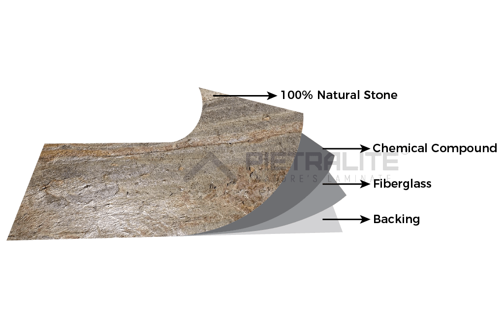 Superflex Woodland Fire